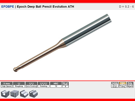 EPDBPE | Epoch Deep Ball Pencil Evolution ATH D = 0.2 - 6