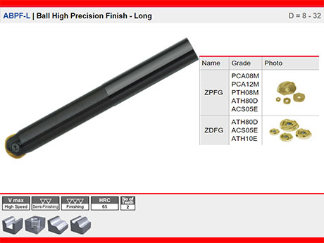 ABPF-L | Ball High Precision Finish - Long D = 8 - 32