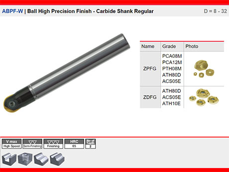 ABPF-W | Ball High Precision Finish - Carbide Shank Regular D = 8 - 32