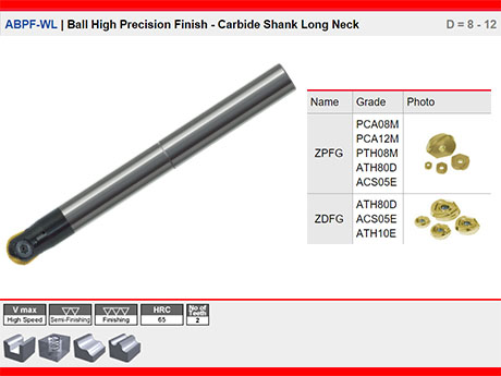 ABPF-WL | Ball High Precision Finish - Carbide Shank Long Neck D = 8 - 12