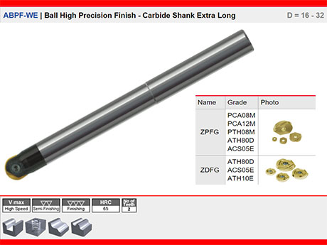 ABPF-WE | Ball High Precision Finish - Carbide Shank Extra Long D = 16 - 32
