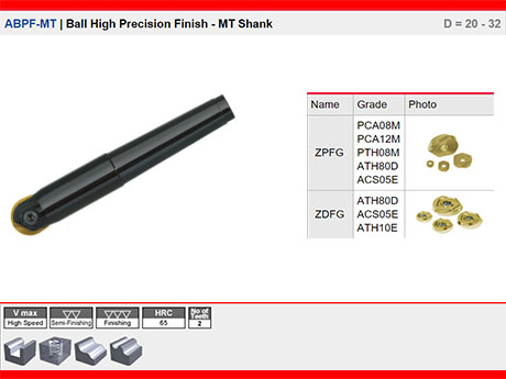 ABPF-MT | Ball High Precision Finish - MT Shank D = 20 - 32