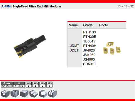AHUM | High-Feed Ultra End Mill Modular D = 16 - 32