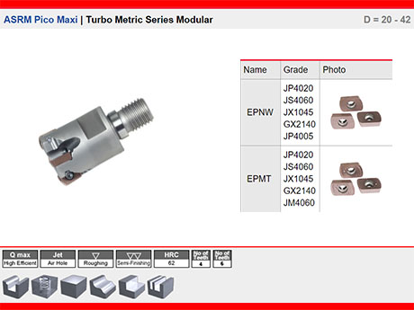 ASRM Pico Maxi | Turbo Metric Series Modular D = 20 - 42