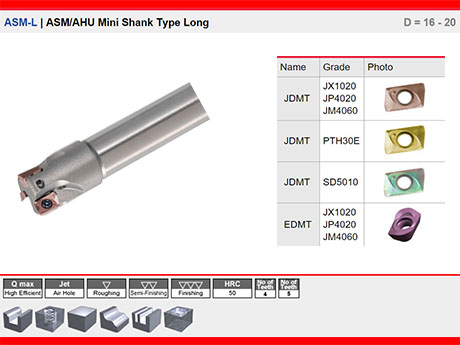 ASM-L | ASM/AHU Mini Shank Type Long D = 16 - 20