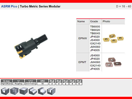 ASRM Pico | Turbo Metric Series Modular D = 16 - 40