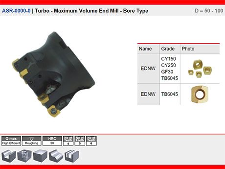 ASR-0000-0 | Turbo - Maximum Volume End Mill - Bore Type D = 50 - 100