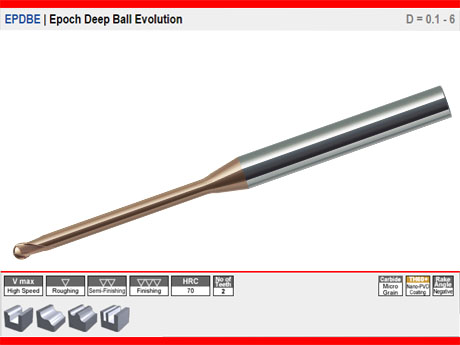 EPDBE | Epoch Deep Ball Evolution D = 0.1 - 6
