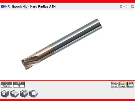 EHHR-ATH | Epoch High Hard Yksek Sertletirilmi elikler in Ke Rads Freze ATH ATH D = 1 - 12