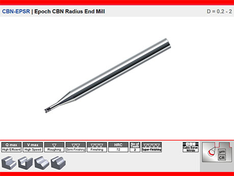 CBN-EPSR | Epoch CBN Ke Rads Freze  D = 0.2 - 2