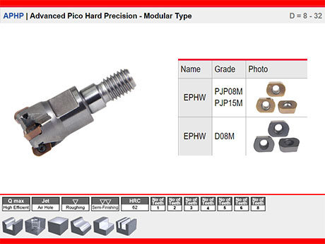APHP | Pico Hard Sertletirilmi elik Frezeleme  Vidal Tip D = 8 - 32