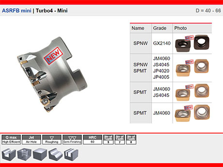 ASRFB-Mini | Turbo4 - Mini Yksek Performansl Kaba Tala Freze| Malafa Model D = 40 - 66
