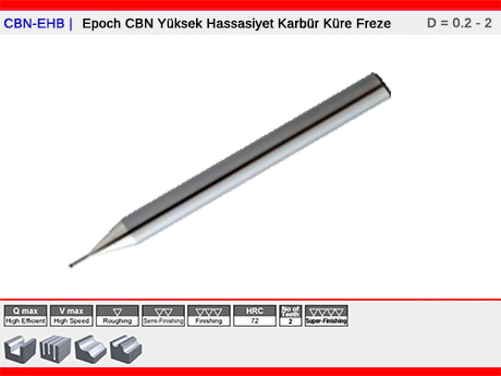CBN-EHB | Epoch CBN Yksek Hassasiyet Karbr Kre Freze D = 0.2 - 2
